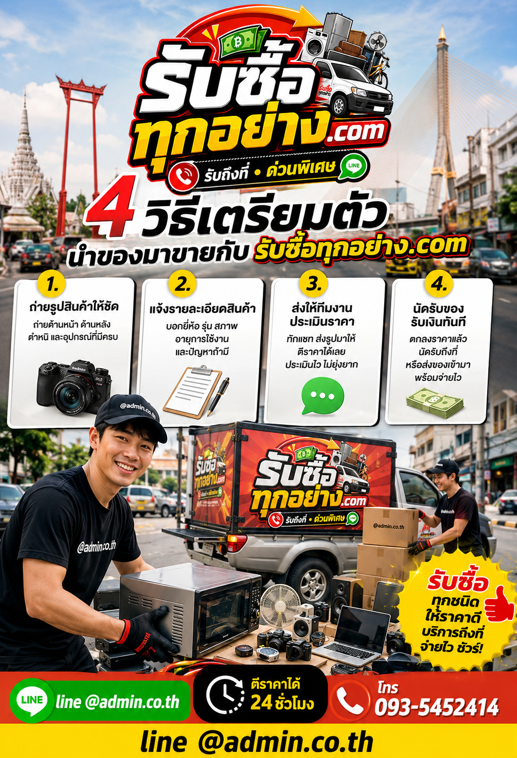 4 วิธีเตรียมตัวนำ LEICA มาขายกับ รับซื้อทุกอย่าง.com